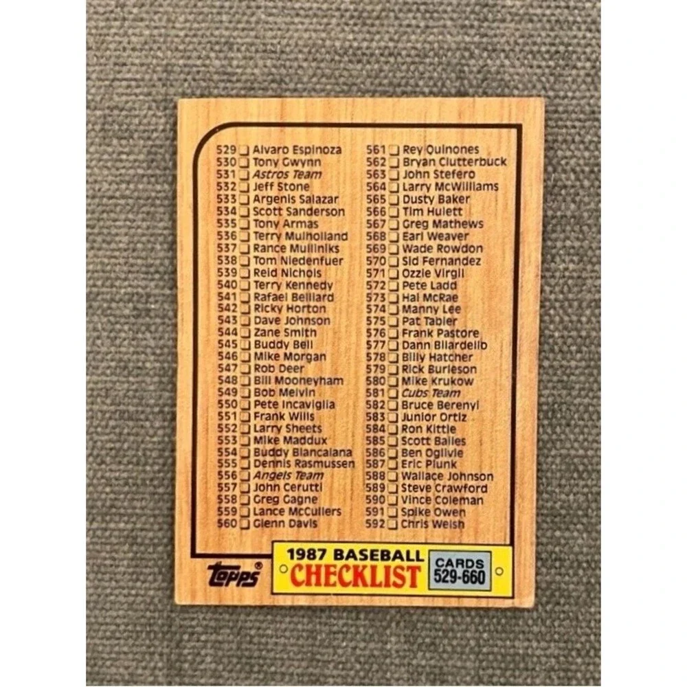 1987 Topps Baseball Checklist Baseball Card Trading Card